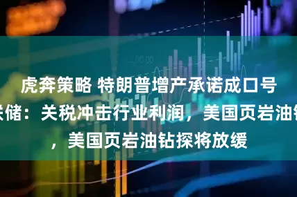 虎奔策略 特朗普增产承诺成口号？达拉斯联储：关税冲击行业利润，美国页岩油钻探将放缓