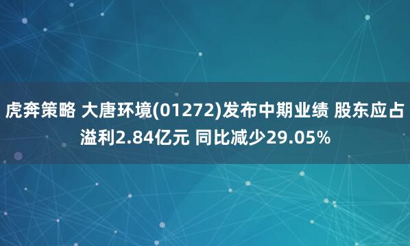 虎奔策略 大唐环境(01272)发布中期业绩 股东应占溢利2.84亿元 同比减少29.05%
